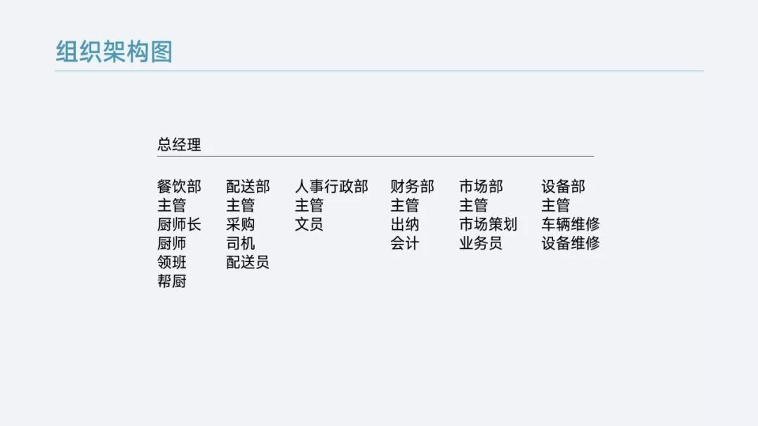 1个小时才能完成的组织结构图，我只用了3分钟，果然强大到不行！
