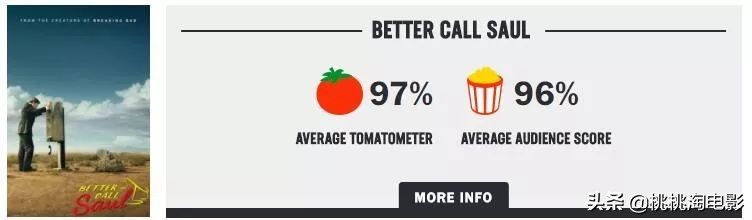 这十年来称霸电视圈的,除了它,还能有谁