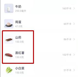 走出瘦身误区减脂才是真减肥,走出这些误区让你轻松减肥