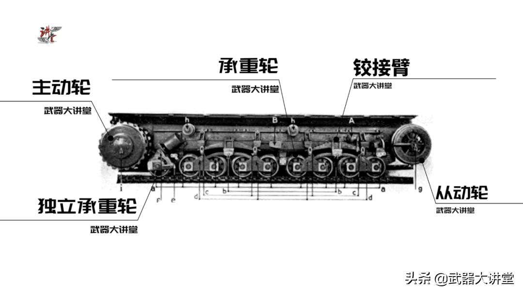 索玛s-35型坦克视频,s-35法国中型坦克