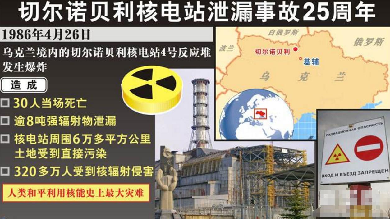 苏联由多少个加盟共和国组成,苏联有哪些核基地