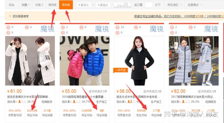 网店怎么找货源做一件代发,做网店一件代发货源都在哪里找