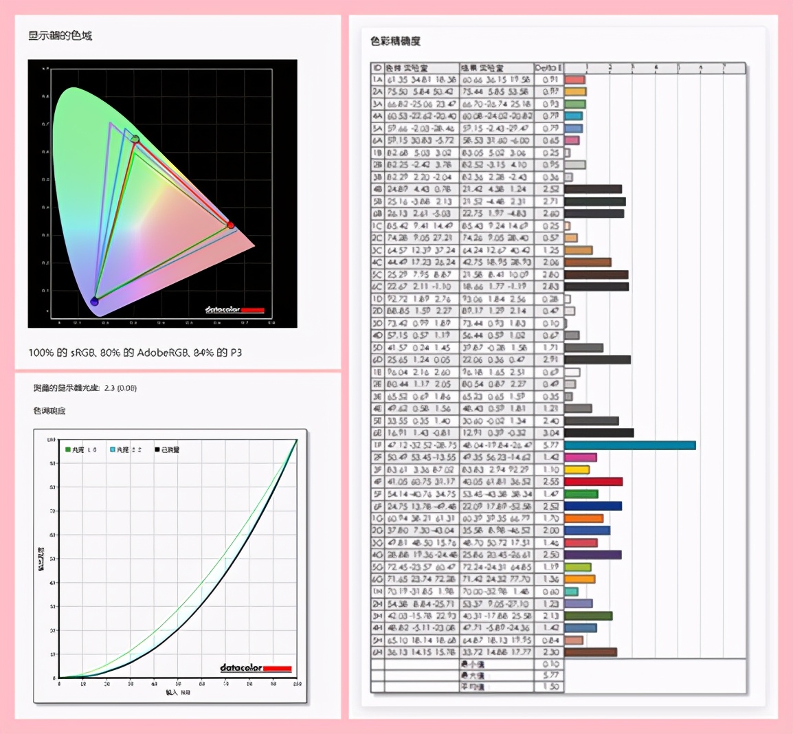 男人的梦想电竞桌,男人的梦想小型工作台
