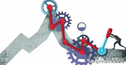 天星金融靠谱吗,天行金融