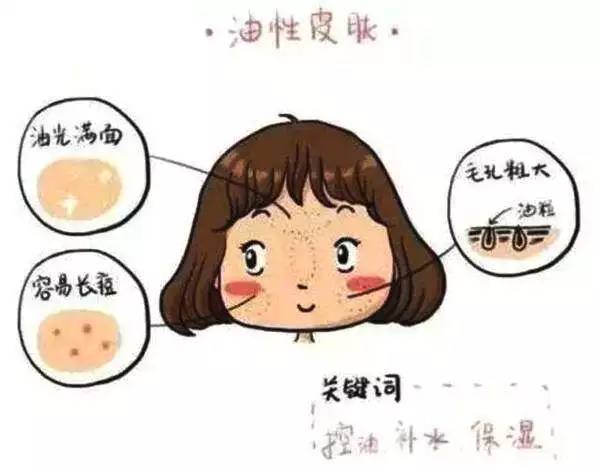 秋冬皮肤缺水记得做好深补水,皮肤干燥缺水补水最好的方法