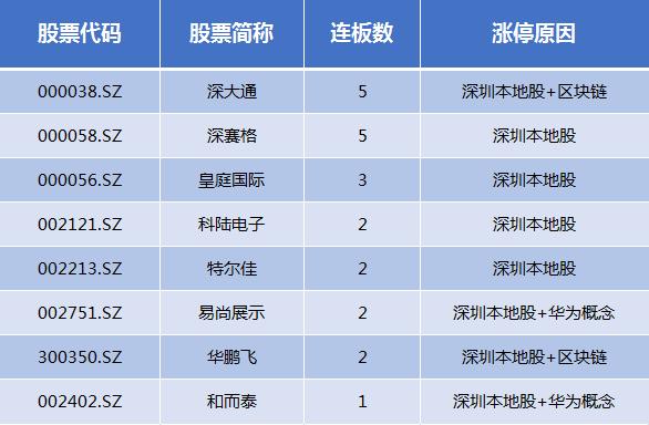 贵州茅台涨近1%股价再创历史新高,贵州茅台涨逾1%股价再创历史新高
