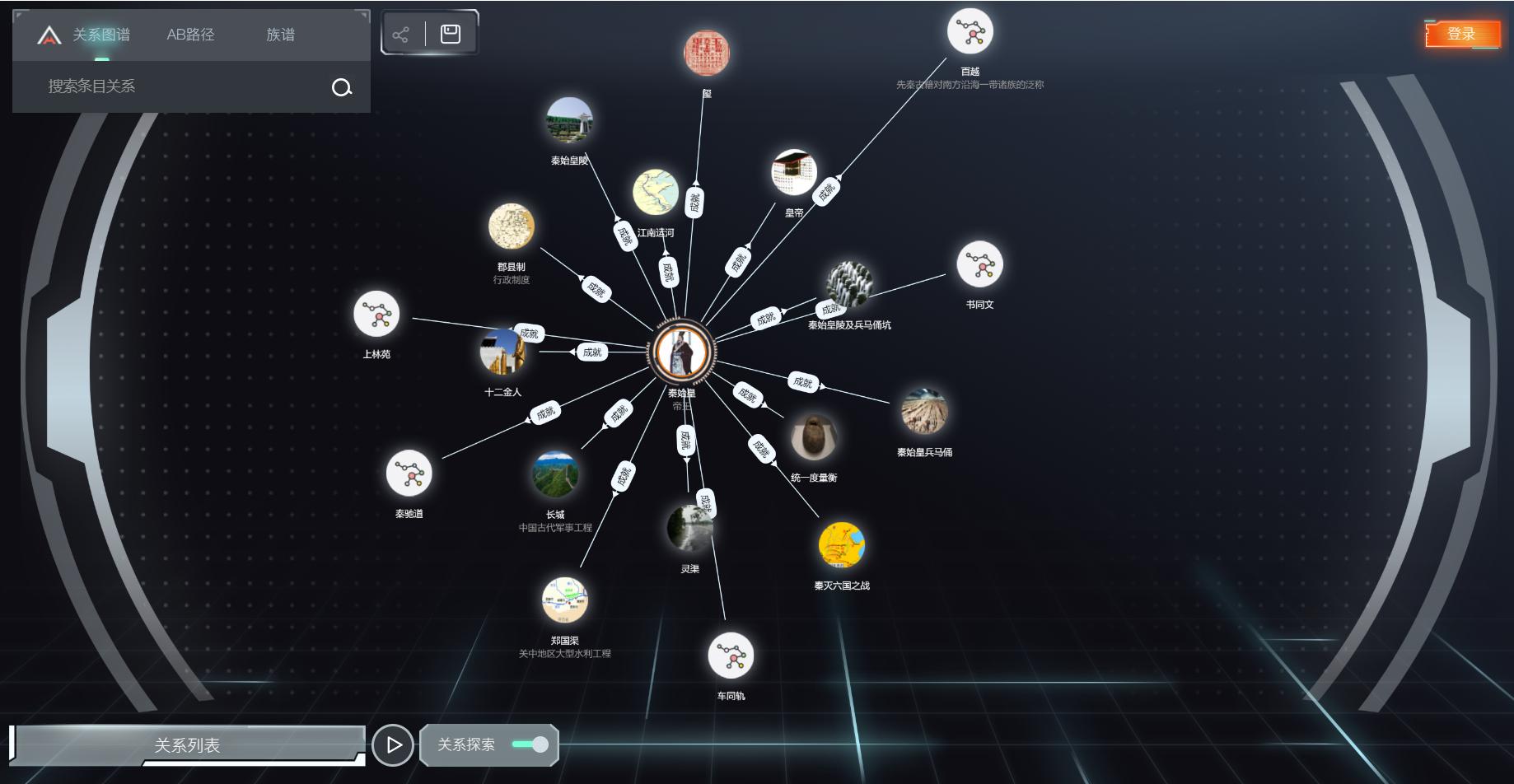 8个珍藏多年的资源网站,25T硬盘都不够装,请大家低调使用