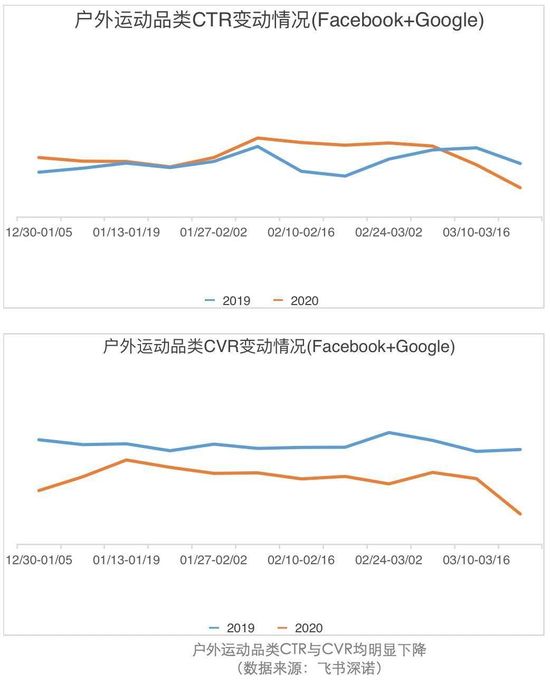 从无人问津到全国抢购,从无人问津到带货第一名