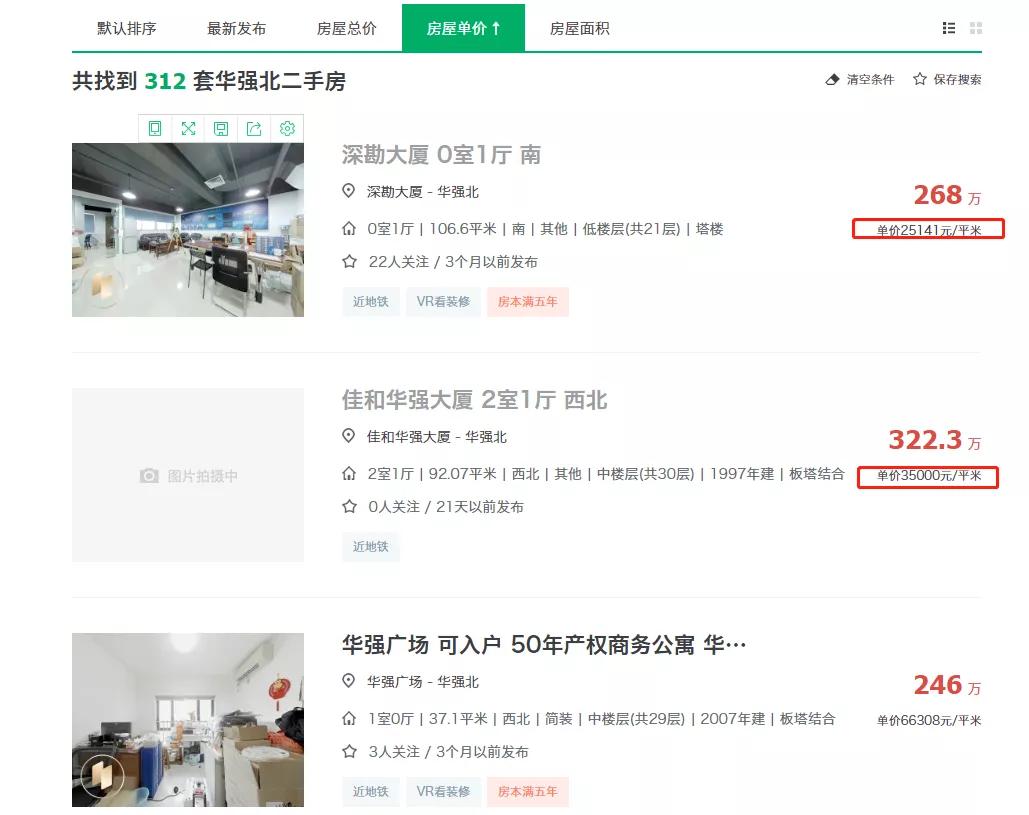 深圳住宅的现状,深圳住宅还有未来吗