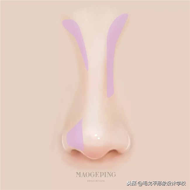 拯救不完美鼻形,鼻型不好看怎么整容