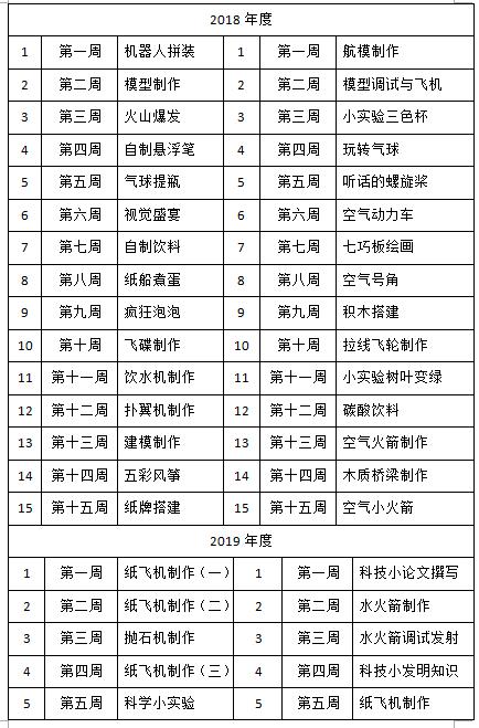 流动少年宫点亮山村孩子的艺术梦,小学流动少年宫活动
