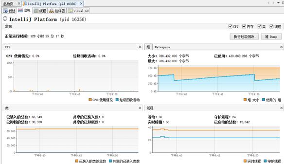 性能优化gzip压缩,性能测试jvm调优面试