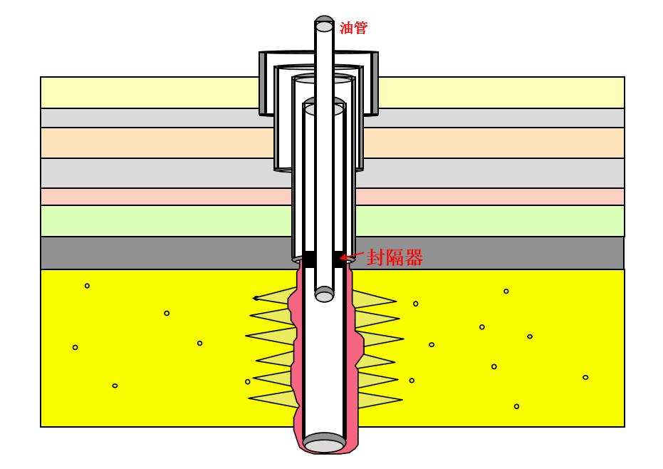 石油基础知识探索能源之王的奥秘,石油在开采和使用过程的优劣
