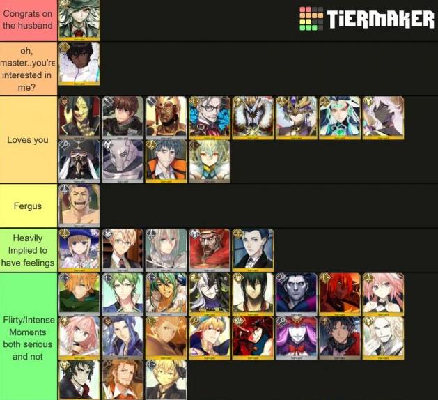 fgo咕哒咕哒新从者,fgo伊丽莎白为什么喜欢咕哒