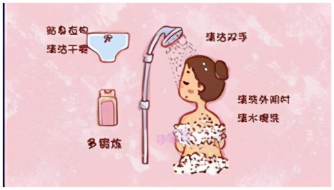 外阴瘙痒看病经验分享,外阴瘙痒怎样排除是外阴癌