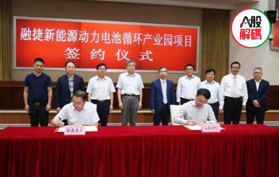 锂电池概念早盘走强,锂电池板块走势最新分析融捷股份