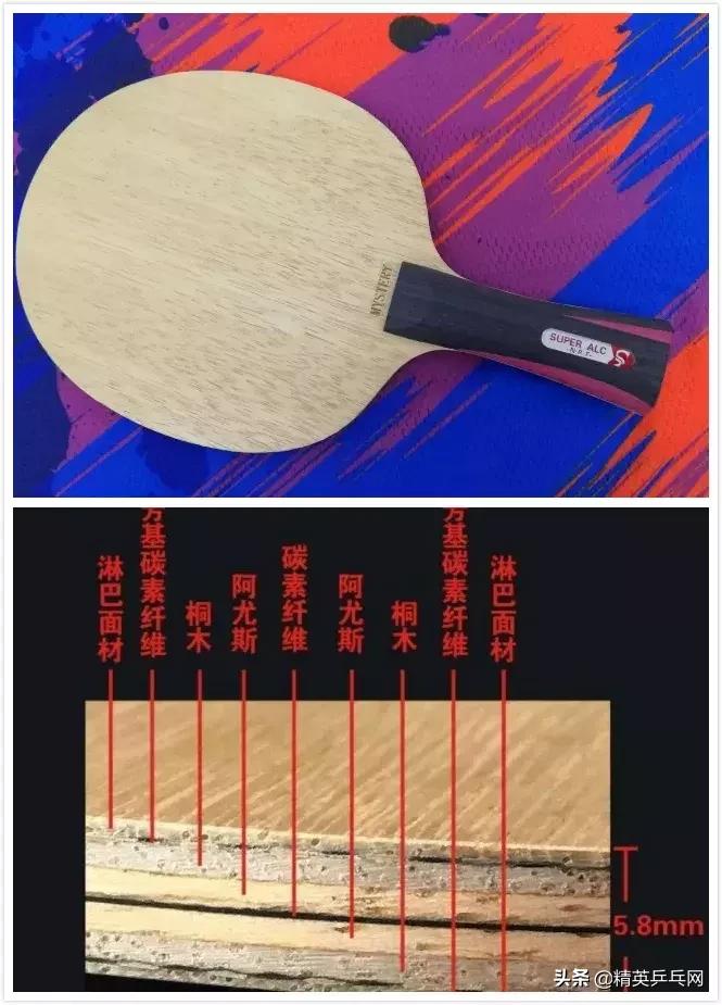 推荐一下纤维底板,十大平民纤维底板推荐