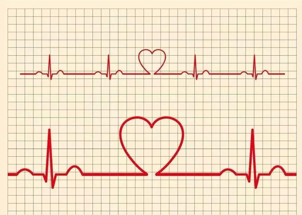 产前诊断是查些什么,产前检查最好从什么时候开始