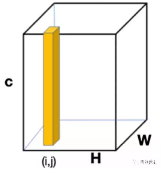 视频分割怎么弄,视频框架分割介绍