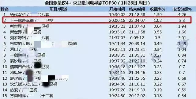 宋茜谭松韵任嘉伦李现千玺,许光汉宋威龙视频通话模板