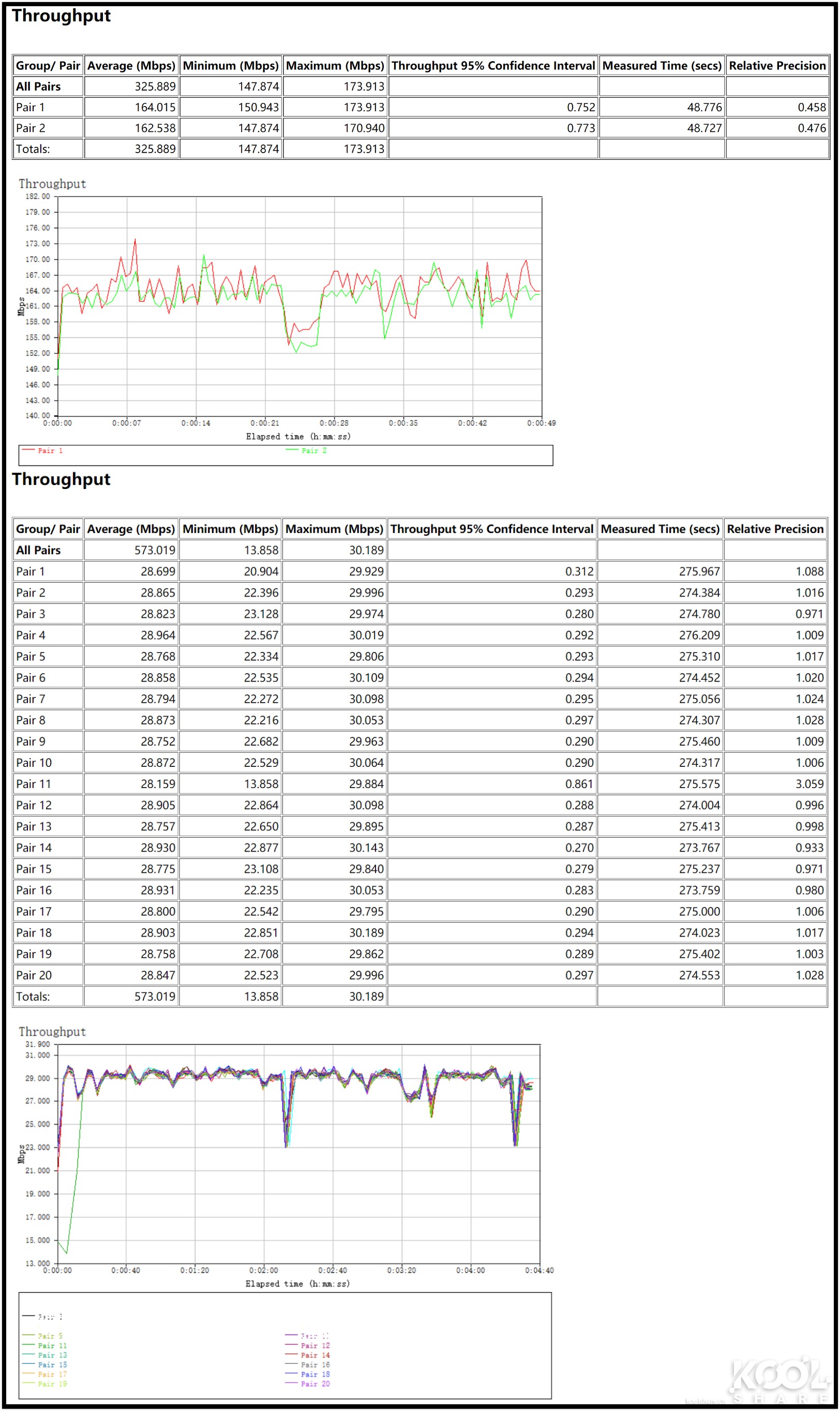 网件netgearr7800无线路由器,netgear网件r8000p千兆路由器