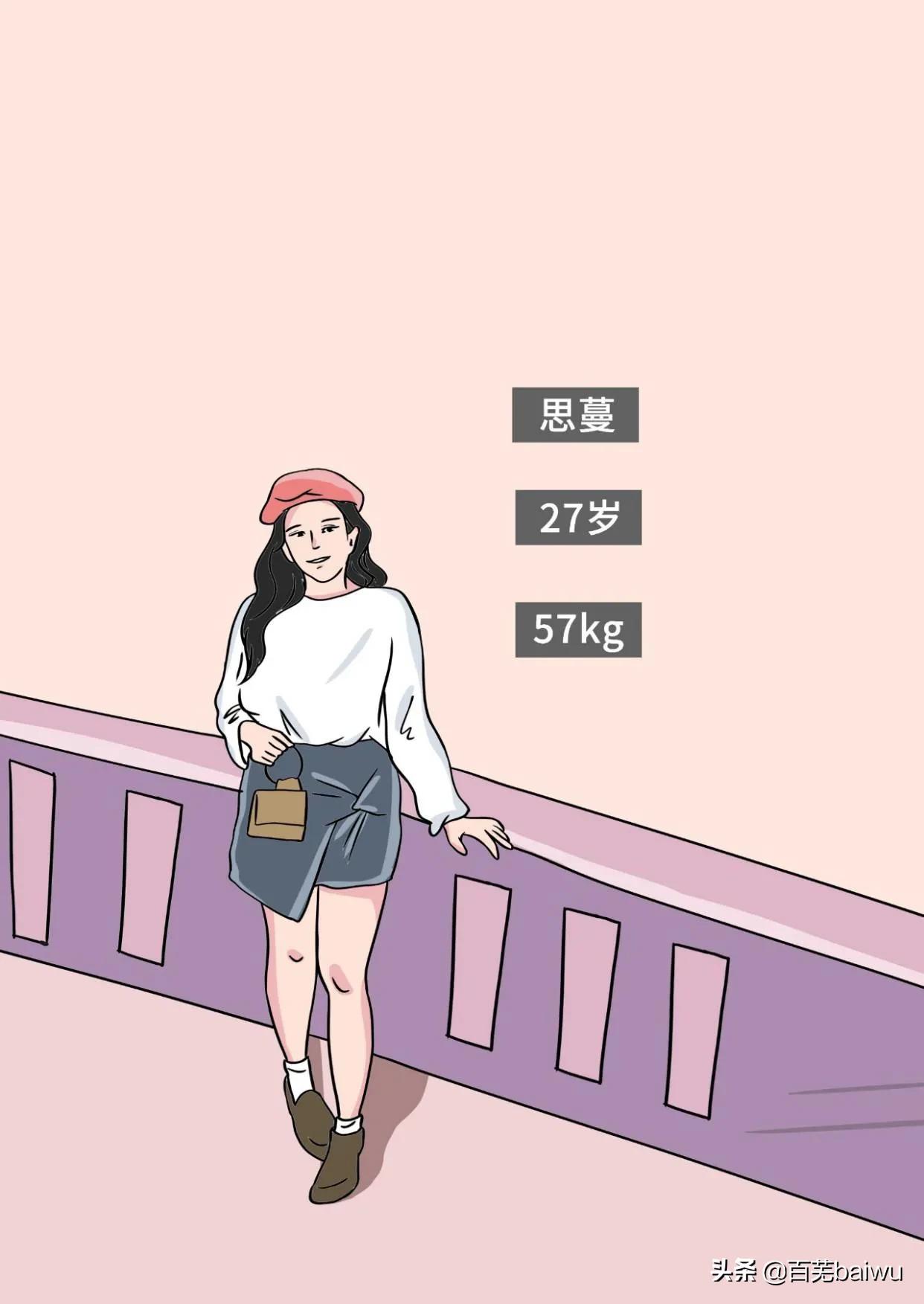 女生166最完美的体重,女生体重多重才算正常