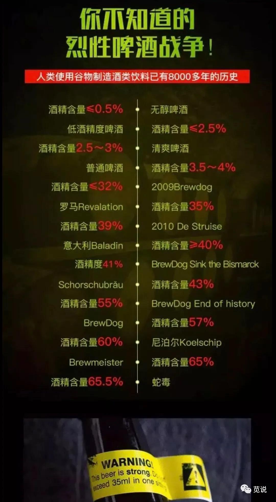 OK，再来一个，大师