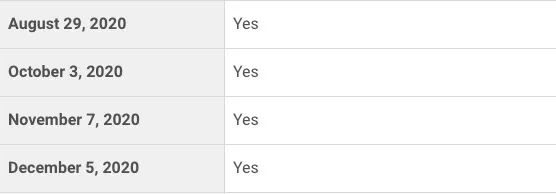 2018雅思托福考试日历,2022年雅思托福考试成绩