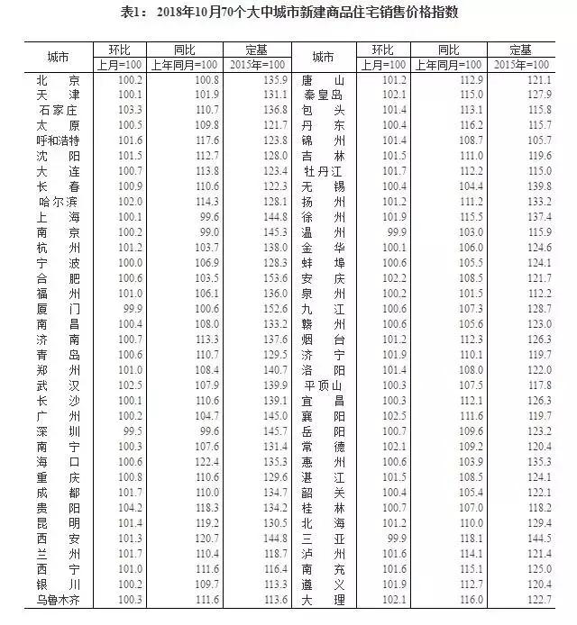 刚需学区房值得入手不,二手的双学区房值得入手吗