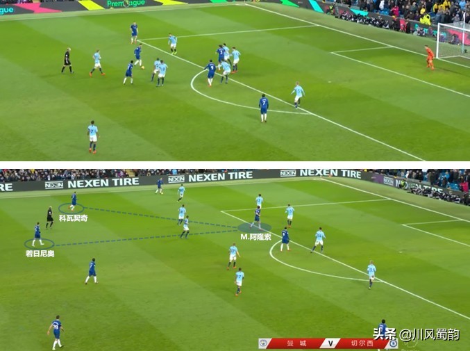 英超利物浦vs曼城复盘,英超双蓝会什么时候开始