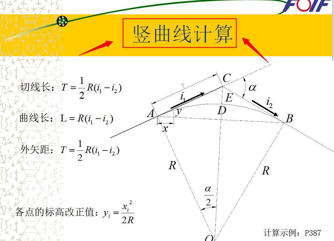 测量员基础入门教程视频全集讲解,测量员基础知识教程视频讲解全集