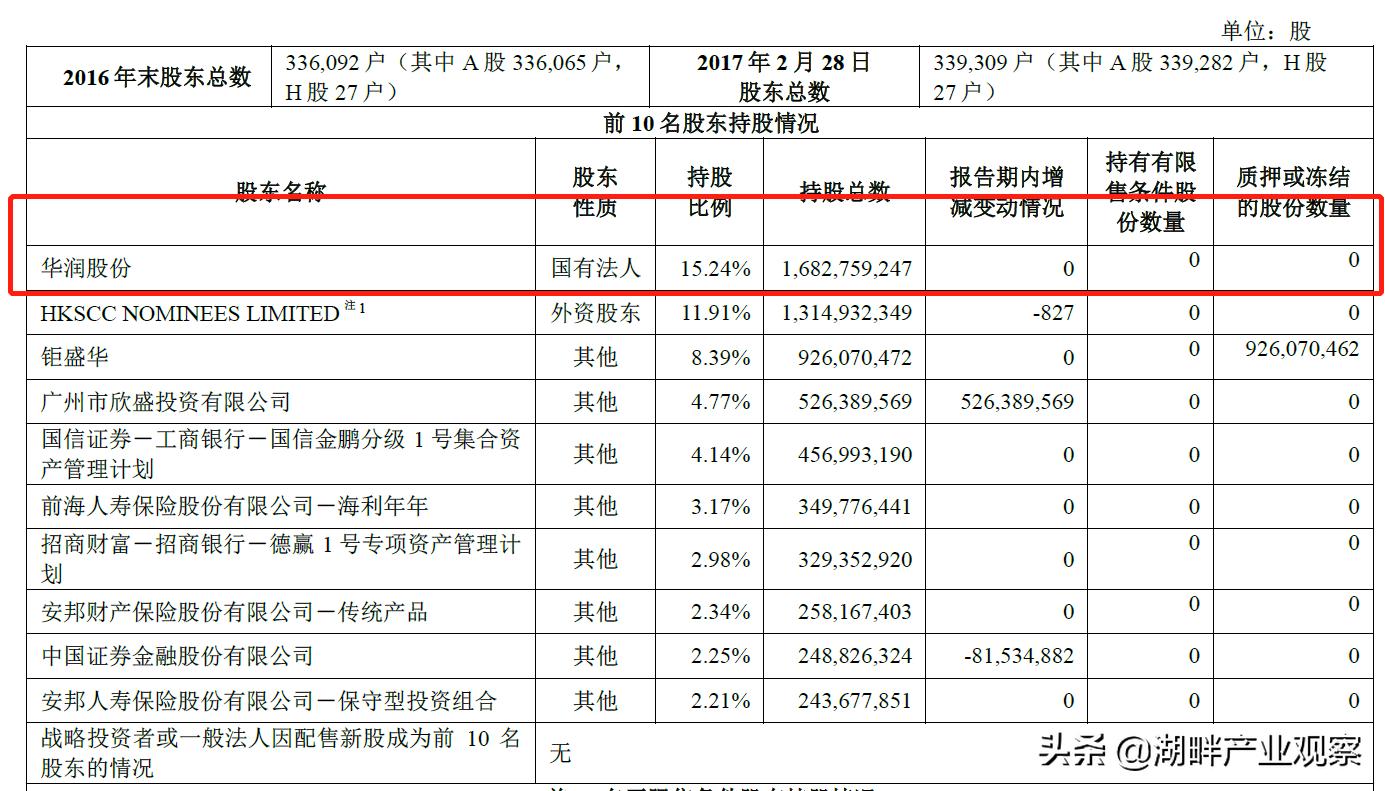 万科地产2020年报,从万科年报看地产