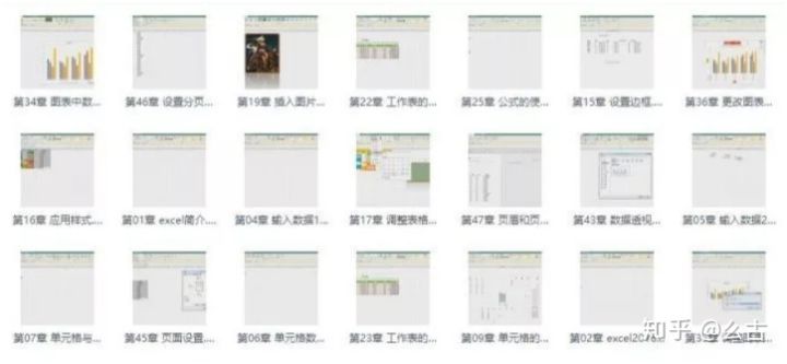 30天熟练掌握excel,excel从入门到精通自己学