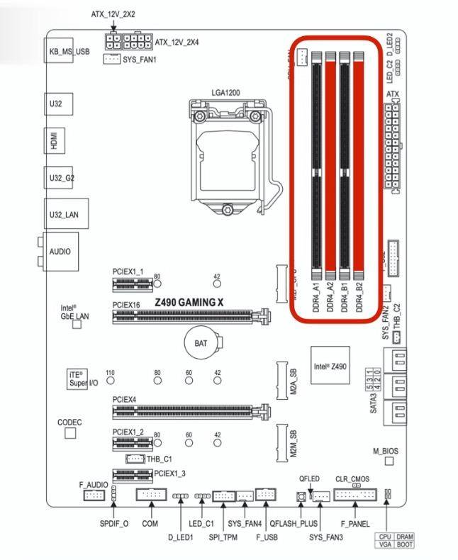 组装台式电脑教程详细步骤图解,小白组装台式机如何学会配置