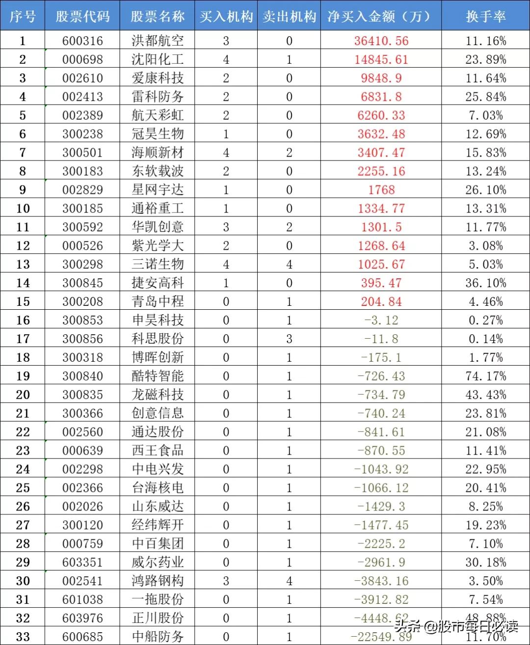 印度马云马化腾,印度马云与马化腾
