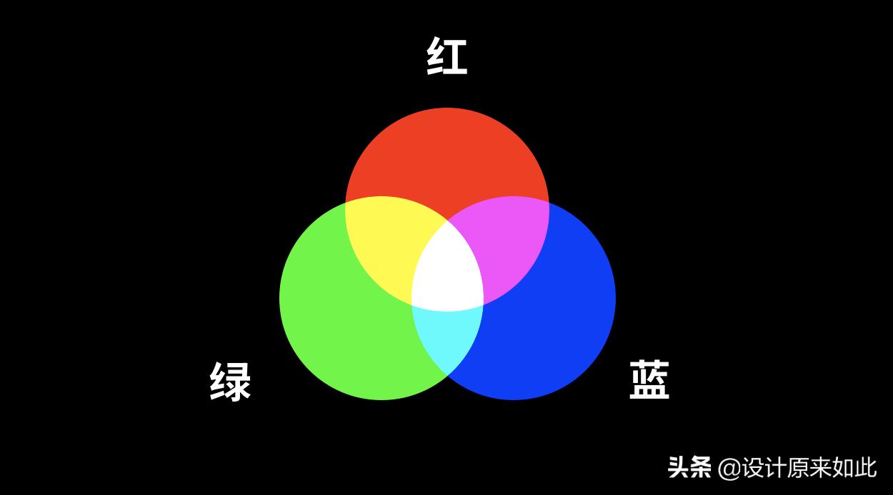 ps调色咖啡色的色号对照,ps中的可选颜色的调色过程和原理