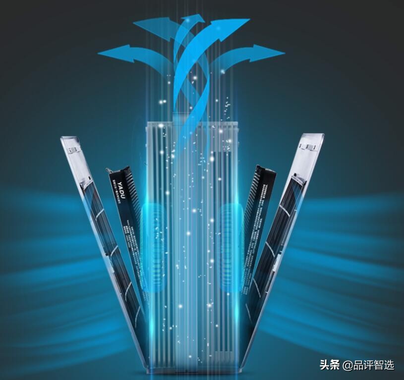 [品评]雾霾又起，亚都双面侠P6Plus为你解忧