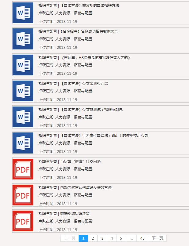 hr必备100个免费资料,hr各模块实战资料合集