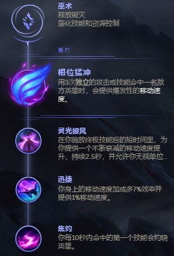 lol诺手上单怎么打纳尔,lol诺手上单对线技巧详解