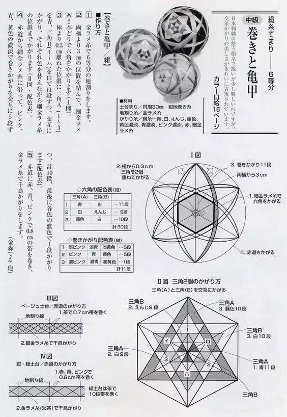 入坑前视频教程,最简单做手鞠球的方法