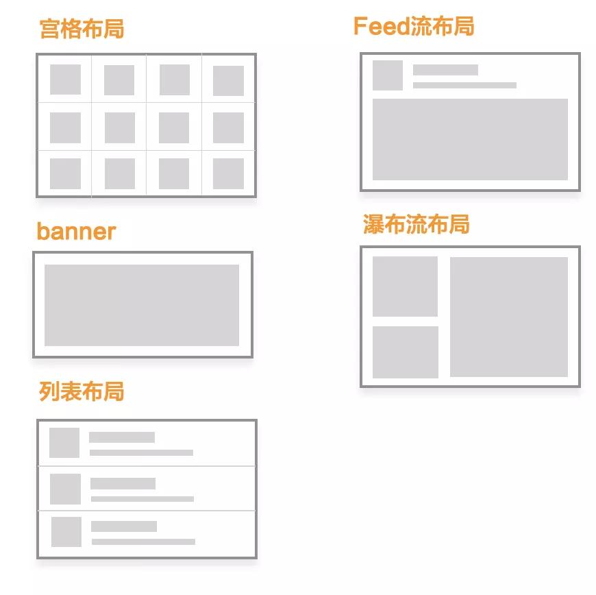 ui设计中app的首页如何设计,ui怎么设计首页