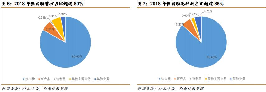 什么是好公司的标准,什么是好公司
