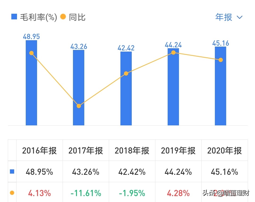 国家三大绝密药物片仔癀,国宝级中成药片仔癀