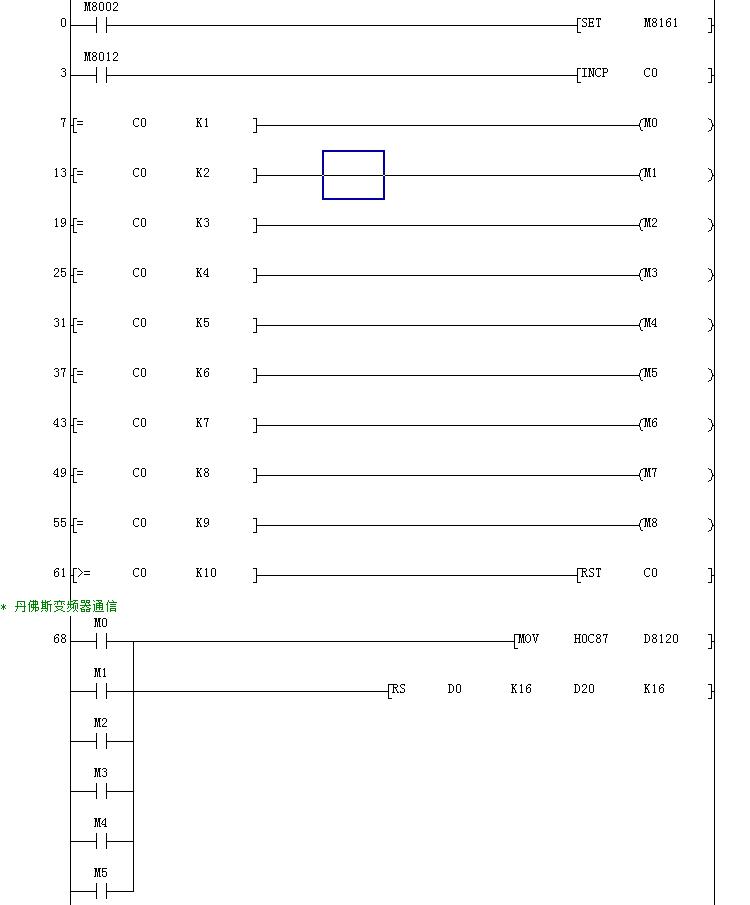 威化技术,威化职业技术