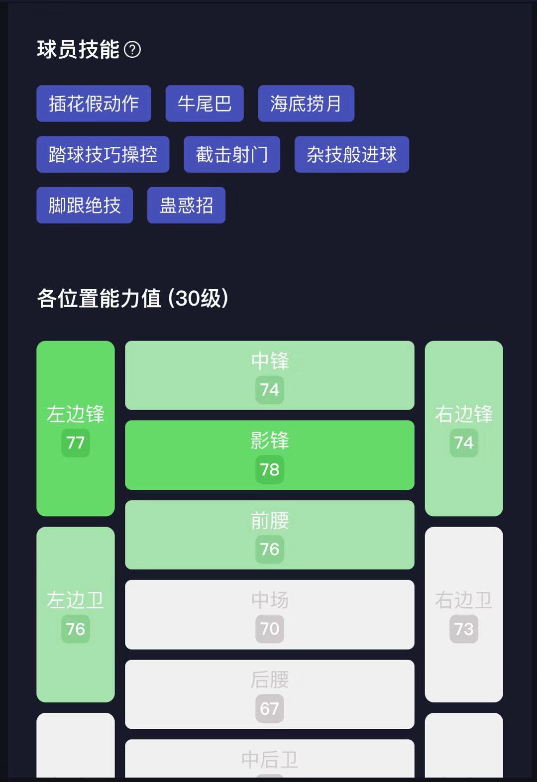 《实况足球》超级潜力新星维尼修斯介绍，皇家马德里的未来？