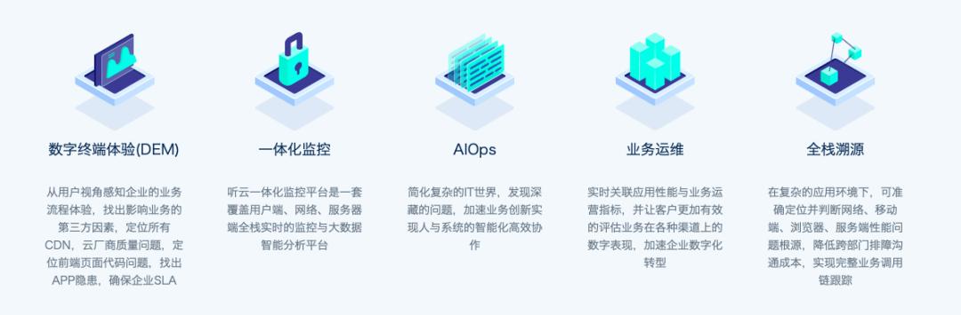 投融资周报：零氪科技获7亿元融资；听云完成4亿人民币C轮融资