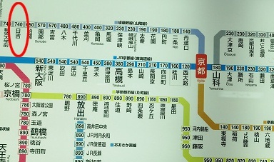 日本地铁新港线购票攻略 (日本电车换乘新干线买票)