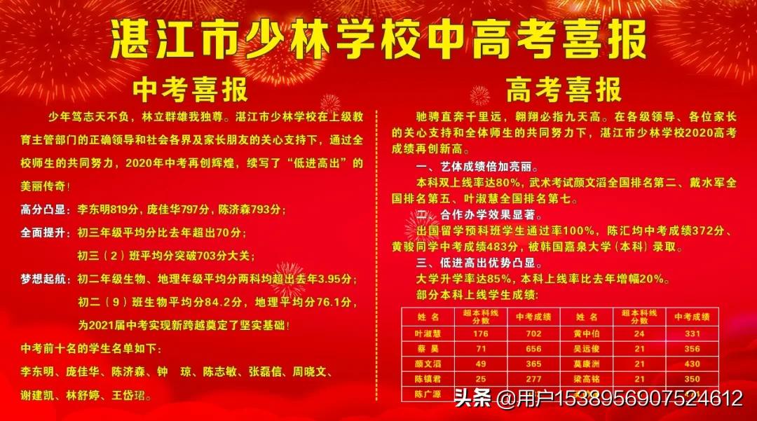 湛江少林武术学校2022招生简章,湛江市少林学校招生简章