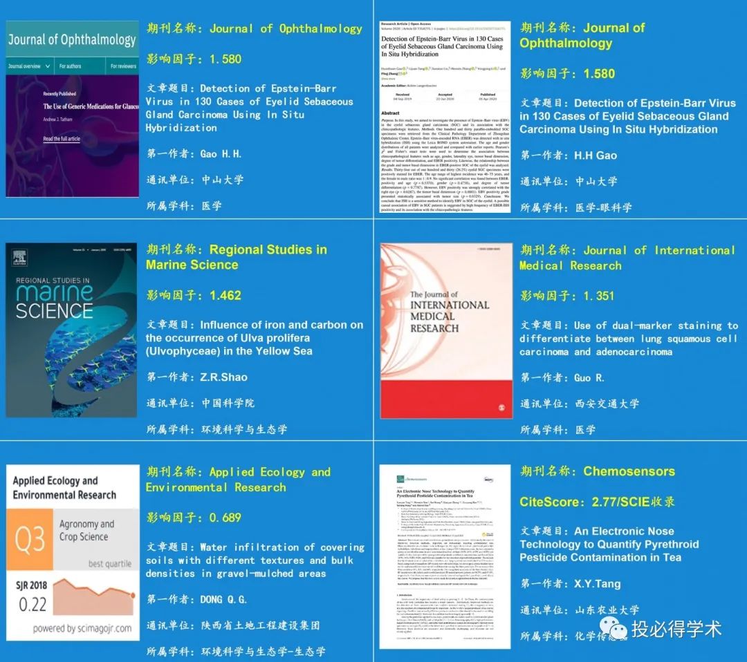 如何快速写一篇sci深度学习的论文,如何快速阅读一篇sci论文