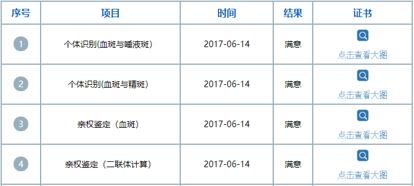 亲权鉴定与亲子鉴定哪个更准确,亲权司法鉴定是什么意思